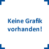 Lokale Empfehlung Gneithing Karin Tierarzt-Praxis Im Forsthaus