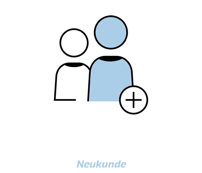 Jeder zweite Käufer, der über Das Örtliche kommt, ist Neukunde