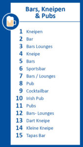 Infografik Bars, Kneipen & Pubs