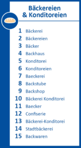 Infografik Bäckereien & Konditoreien