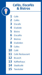 Infografik Cafés, Eiscafés & Bistros