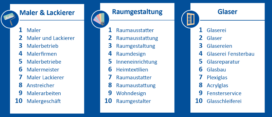 Suchbegriffe für Handwerker: Maler & Lackierer, Raumgestaltung und Glaser