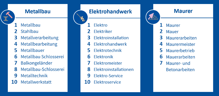 Suchbegriffe für Handwerker: Maetallbau, Elektrohandwerk und Maurer