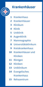 Infografik für Krankenhäuser