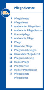 Infografik für Pflegedienste