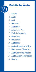 Infografik Praktische Ärzte