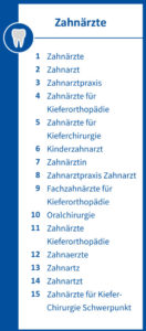 Infografik für Zahnärzte